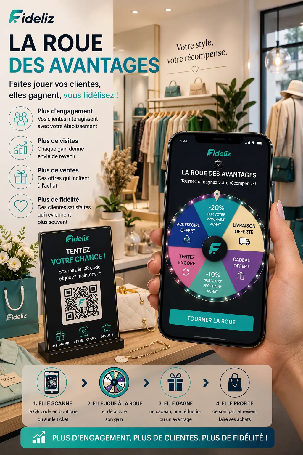 Créez du trafic en boutique avec vos jeux QR